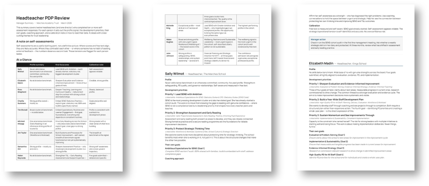 Manager summary with coaching notes